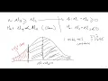 19 Hypothesis Testing for Two Population Parameters Independent Samples Part 1