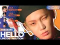Download Lagu [UPDATED] TREASURE - HELLO | Line Distribution (Color Coded)