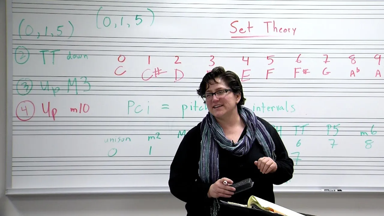 UW Classroom Glimpses: Music 2040 with Professor Anne Guzzo