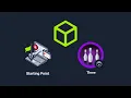 Hack The Box - Starting Point Tier 1 Three