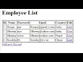 III BCA J2EE Lab Ex B5 Write a Servlet Program to perform Insert update and View operations