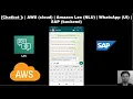 7 AWS Lex Post data in your Backend table from Amazon Lex Bot using Lambda Function