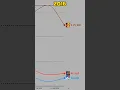 Download Lagu Clash Of Clans Comparison With Clash Royale #shorts