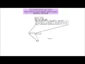 Cool expressions in PD - expr object