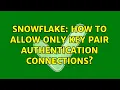 Snowflake how to allow only Key Pair Authentication connections