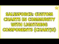 Salesforce Custom Charts in Community with Lightning Components ChartJS