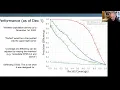 Discussion with Jay on the Exploit Prediction Scoring System EPSS