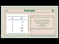 Statistical Notation