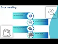 What is Stored Procedure in DataStage DataStage Training Stored Procedure Tutorial