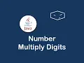 number multiply digits in java