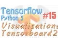 Tensorflow 15 Visualization Tensorboard 2 neural network tutorials