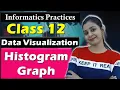 Data Visualization - Complete HISTOGRAM GRAPH in ONE CLASS CBSE Class 12