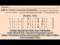 Download Lagu PS-329 Ya Tuhan Pandang Hamba-Mu (instrumen) Alto