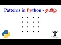 Python Tutorial Python Programming Tutorial for Beginners Square-Pattern printing