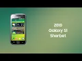 Download Lagu Evolution of Samsung Notification Sounds + BONUS (2010-2025)