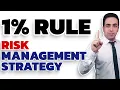 Best Risk Management Strategy For Trading 1 Risk Rule