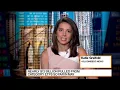 Katie Greifeld - Being asked for ETFs data