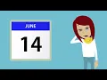 Sell my house fast in McAllen TX 956 275 1212 home buyers in McAllen TX