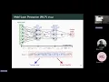 Graph Neural Networks Explained From MLPs to GNNs NGML Seminar