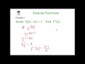 Inverse Functions - Corbettmaths