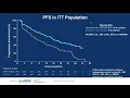 Report Back From ASCO on Metastatic Breast Cancer