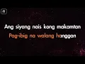 South Border - Kahit Kailan (Karaoke/Acoustic Version)