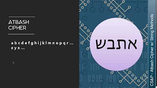 Learn CS Create an Atbash Cipher w Python