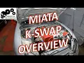 Mazda Miata K Swap Overview