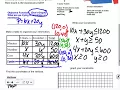 Alg II 3 4 Day 2