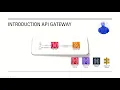 Introduction to API Gateway to create one and use it with Lambda function on AWS
