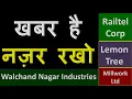 KHABAR HAI NAZAR RAKHO Stocks SMKB Stock Market Ka Badshah