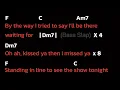 Red Hot Chili Peppers - By The Way