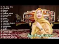 Download Lagu Kumpulan Pongdut Kendang Rampak Terpopuler 2021