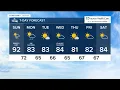 TMJ4 Weather Forecast 20