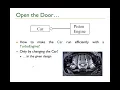 CS3560 Object-Oriented Design and Programming - SOLID 1 Open Close Principle