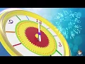 Happy New Year Clock Countdown Clock Clock background Countdown 2023