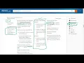 Federal Legal Research with Practical Law and Westlaw