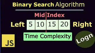 Binary Search Algorithm With JavaScript Time Complexity Code Implementation For Beginners