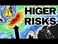 This Weather Just Took A Crazy Turn The latest