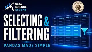 Pandas Selecting Filtering Made Simple loc iloc Boolean Masks M4E3