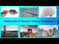 Deflection of Beams Theory Explained