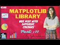 Matplotlib library Box plot with different colours part 11 data science exploratory data analysis