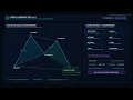 FxMath Harmony Pro v1 0 ML Harmonic Pattern Scanner Full Walkthrough