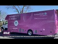 RadNet s Mobile Mammography Featured on Inside the Issues
