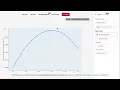 Tidy3D Tutorial 8 Run Time Optimization in FDTD Simulations