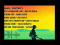 Download Lagu Playlist Lagu Viral 2025: Dari Fourtwnty Batas Senja Sampai Raim Laode, Bikin Susah Move On!