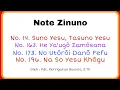 Note Zinuno Nomor 14, 163, 173, 196, Minggu, 11 September 2022.