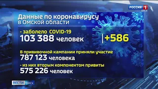 Омские медики назвали основные симптомы нового штамма COVID-19