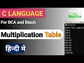 Write a program in C to display the multiplication table of a given number coding kar Nasha