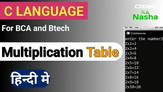 Write a program in C to display the multiplication table of a given number coding kar Nasha